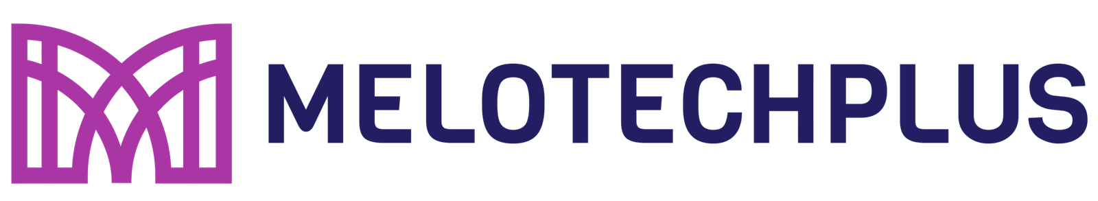 MeloTechPlus Logo